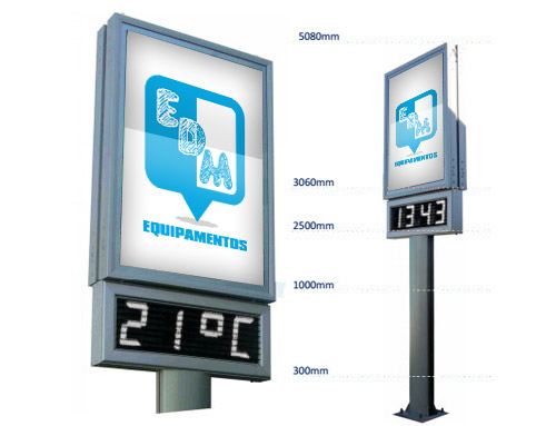 Imagem do Painel Backlight Rotativo